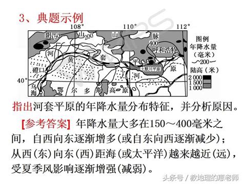 離散型面狀地理現象|空間特徵